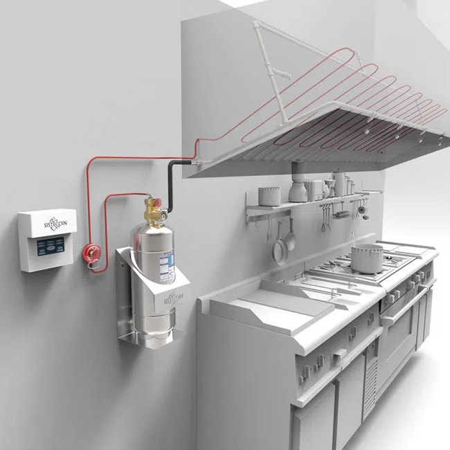 STC-KITCHEN – Sistema Fireline